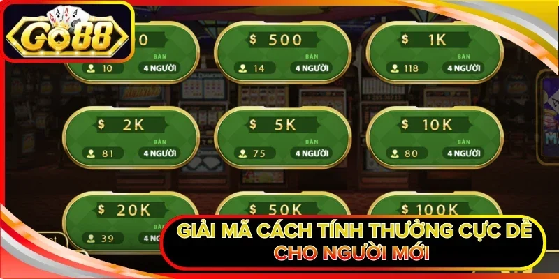 Mậu Binh Online - Siêu Phẩm Đấu Trí Lôi Cuốn Thời Đại 3 Giải mã cách tính thưởng cực dễ cho người mới