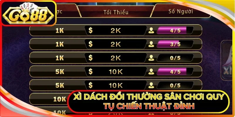 Xì Dách Đổi Thưởng - Trải Nghiệm Thử Vận Kịch Tính Hàng Đầu 1 Xì Dách Đổi Thưởng sân chơi quy tụ chiến thuật đỉnh
